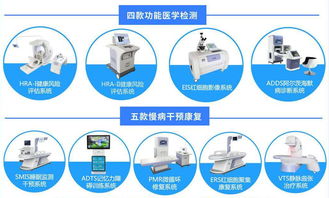 惠斯安普榮膺2019河北省軟件和信息技術(shù)服務(wù)50強(qiáng)，彰顯技術(shù)服務(wù)實(shí)力